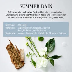 HOME & SOUL Raumduft No 2 "Summer Rain" 110ml -Bestes Möbelhaus Geschäft 10223721 2