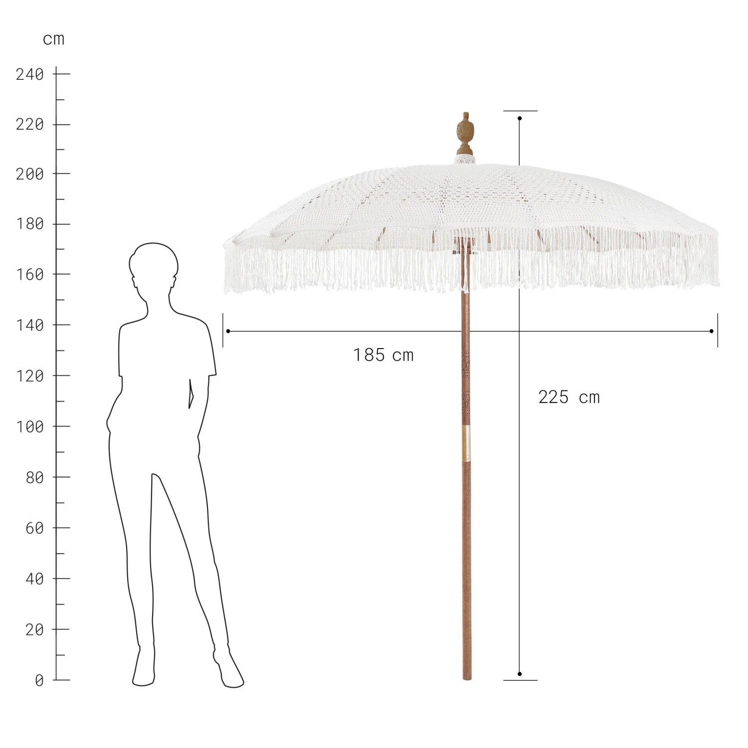 MACRAMÉSonnenschirm Ø1,85m 3 MACRAMÉSonnenschirm Ø1,85m – Bild 3