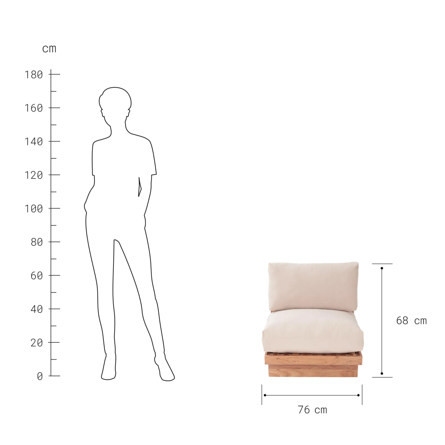 DOCKLANDLoungeset 3-teilig 12 DOCKLANDLoungeset 3-teilig – Bild 12